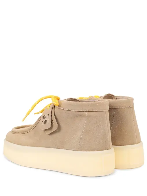 Ботинки замшевые MIU MIU