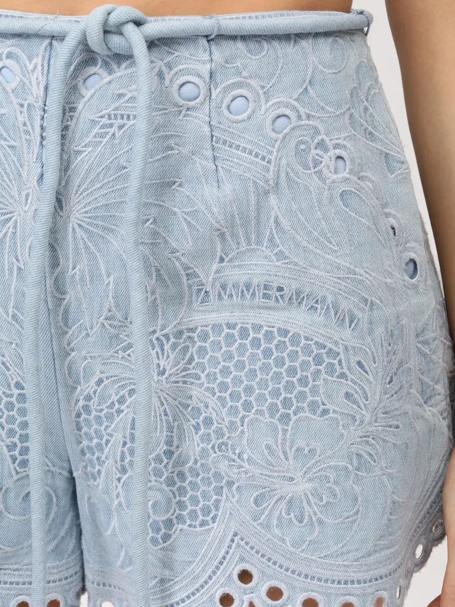 Шорты джинсовые